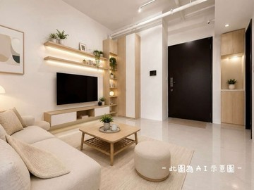 建工X大昌雙核心商圈｜城揚登豐29全新美2房｜高雄市三民區大豐二路