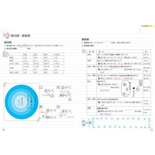 自分でつくれるまとめノート中学国語