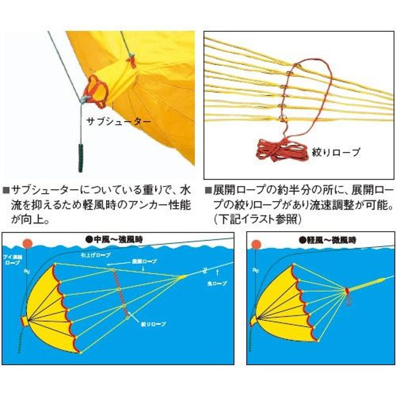 YAMAHA (ヤマハ) ワイズギアシーアンカー ４ｍ ブイ大 | LINEブランドカタログ