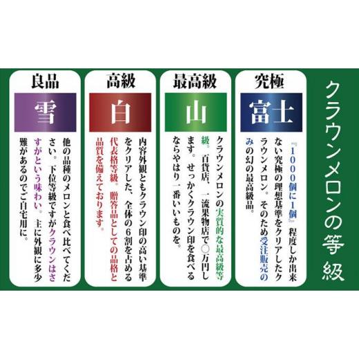 ふるさと納税 静岡県 袋井市 数量限定！クラウンメロン 白級 1玉 定期便3ヶ月 メロン 人気 厳選 ギフト 贈り物 デザート グルメ 袋井市