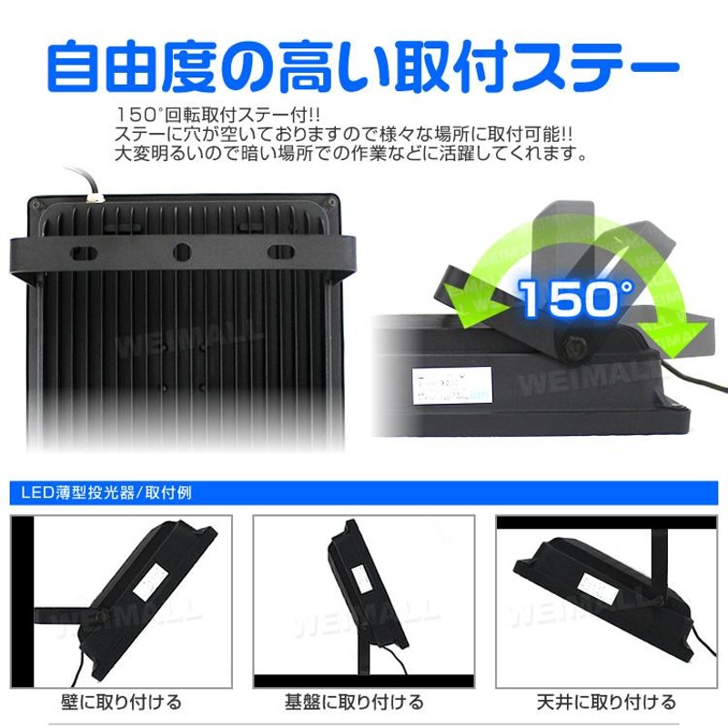 LED投光器 20W 200W相当 防水 LEDライト 薄型LED 作業灯 防犯灯 ワーク