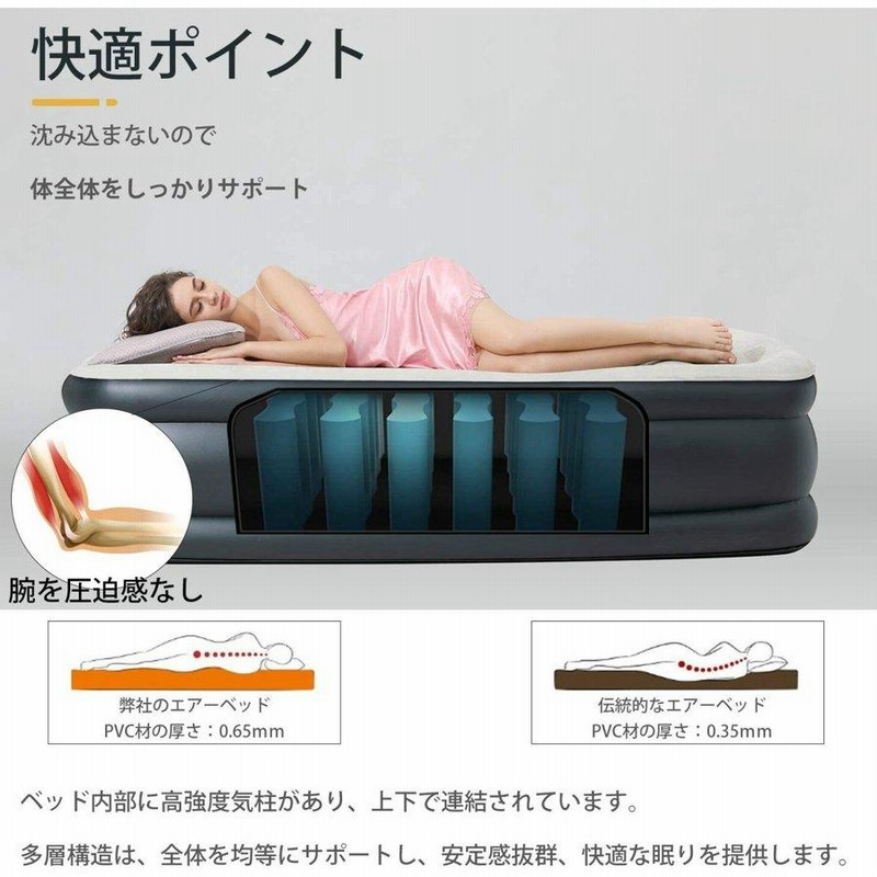 楽天市場】エアーベッド 空気ベッド シングル ダブル 収納バッグ