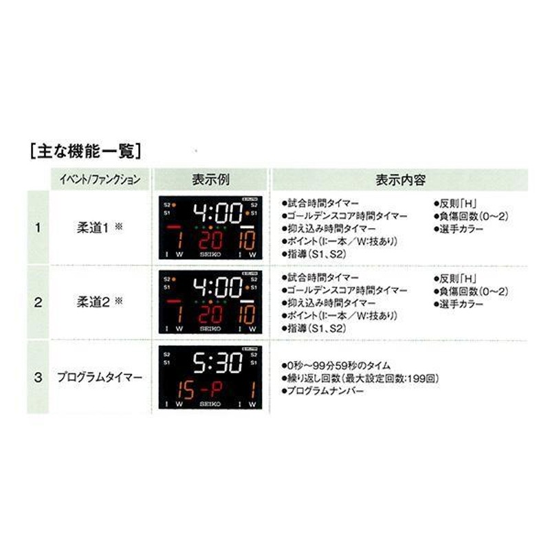 セイコータイムシステム 柔道タイマー JT-701 ＜2024NP＞ | LINEブランドカタログ