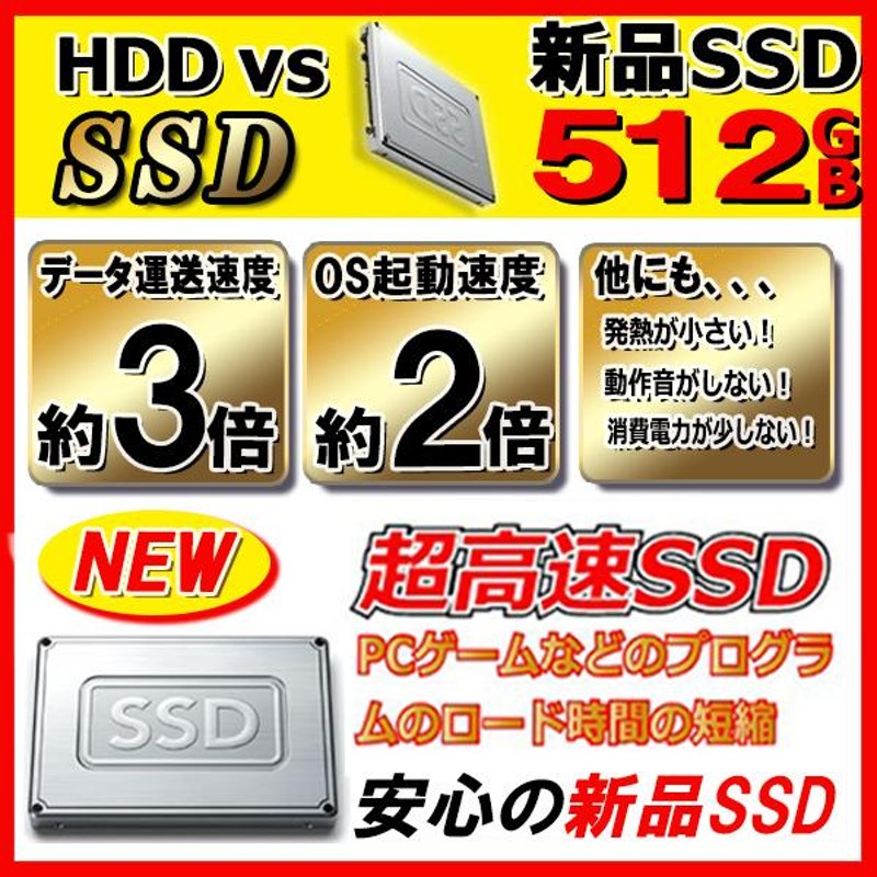 中古パソコン デスクトップパソコン 第6世代 Core i7 NVME SSD256GB+