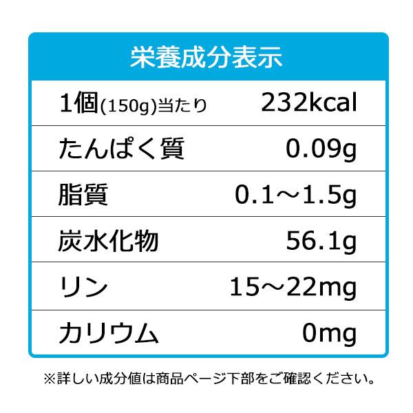 腎臓病食 低たんぱくごはん 木徳神糧 たんぱく質1 40越後ごはん 150g