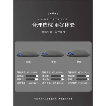 五星級酒店枕頭枕芯一對護頸椎成人助睡眠學生宿舍單人一只裝整頭