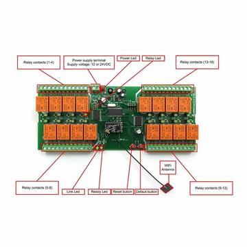 Denkovi Wi-Fi 16中繼板PCB 12VDC ModBus TCP / UDP Wi-Fi 802.11接口 [2美國直購]