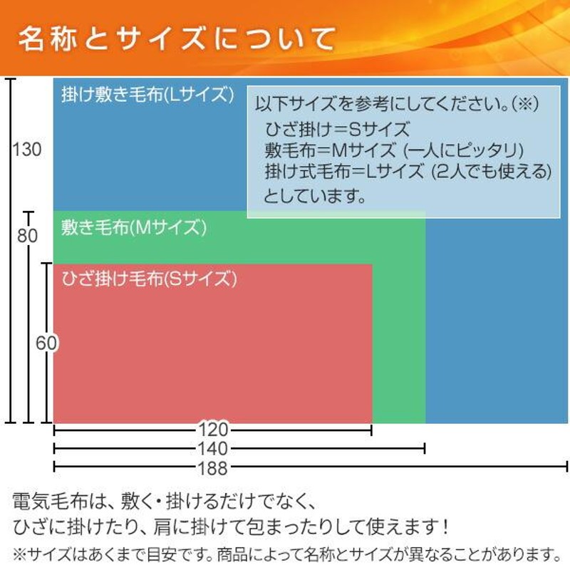 限定セール！】 電気毛布 電気ひざ掛け毛布 FUWARI ひざ掛け毛布 120×60cm <br>YLH-F42 リュクスブラウン <br>電気毛布  ひざ掛け ブランケット 敷き毛布 敷毛布 掛け毛布 掛毛布 掛け敷き毛布 掛敷毛布 <br><br>山善 YAMAZEN <br> 