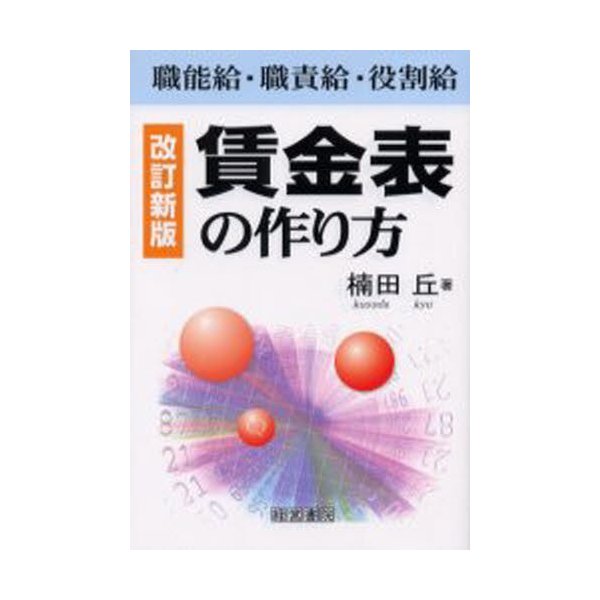 賃金表の作り方 職能給・職責給・役割給