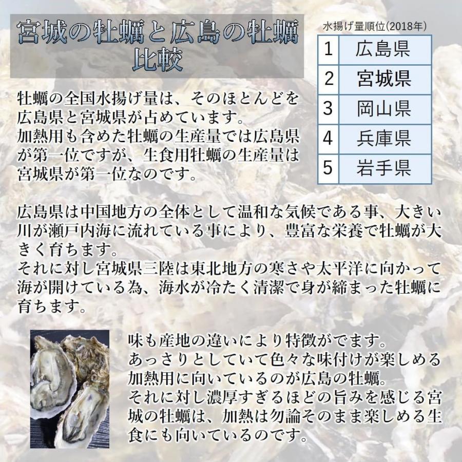 生食 OK カキ みちのく三陸産 殻付き生牡蠣 5kg 今季初出し 希少 ワケあり 亜鉛の摂取源No.1 新鮮 石巻 宮城 産地直送 ミネラル アミノ酸 タウリン セール 海鮮