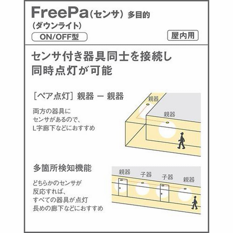 パナソニック ダウンライト 高気密SB形 FreePa ON/OFF型 明るさセンサ