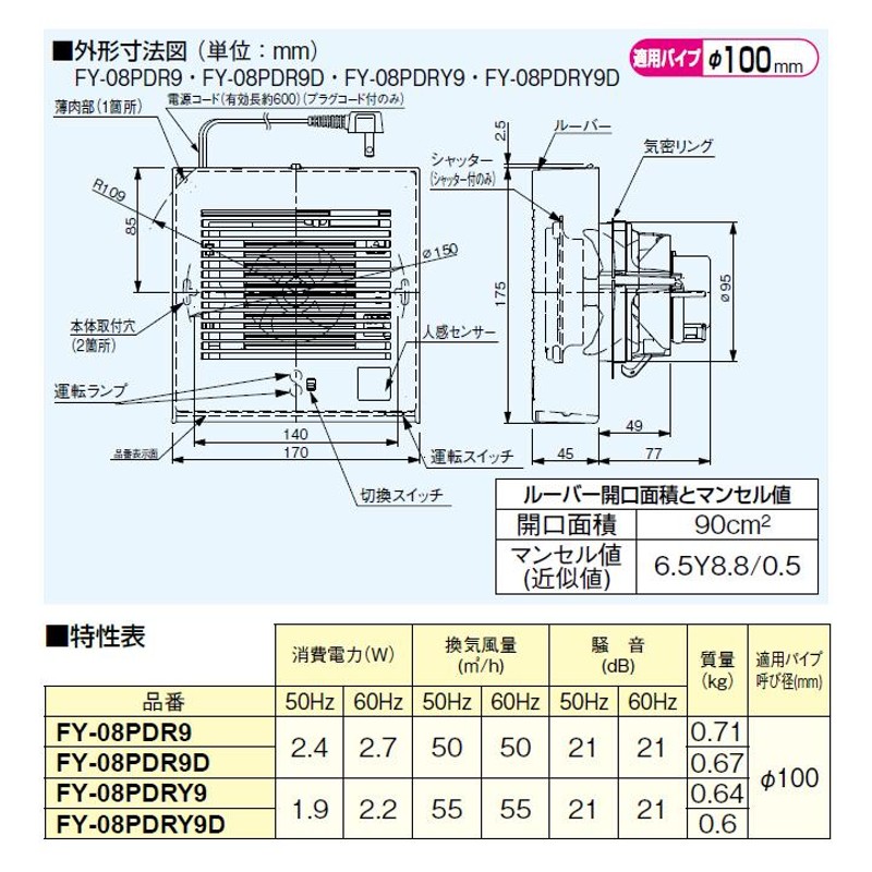 本店は 《在庫あり》 15時迄出荷OK パナソニック換気扇台所用換気扇