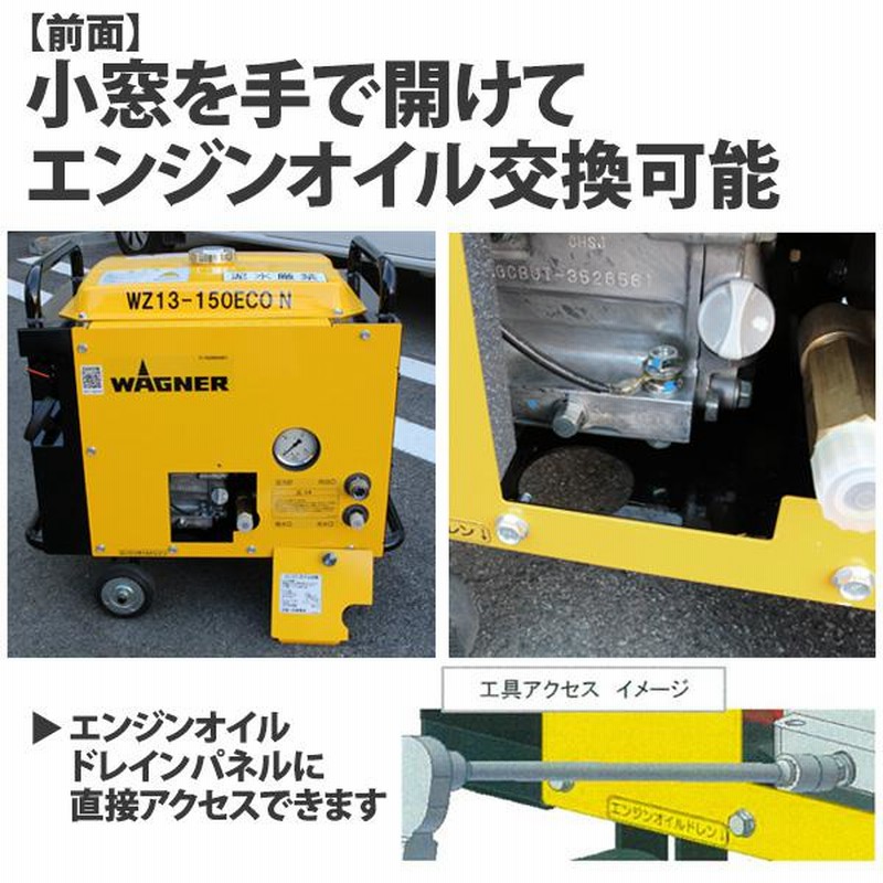 Wagner 高圧洗浄機本体 高圧洗浄機 WAGNER エンジン高圧洗浄機 ワグナー 150kg