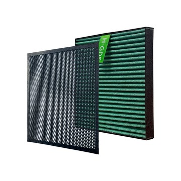 適用 SHARP夏普IG-GCF15 IG-HCF15 車用負離子空氣清淨機 抗菌HEPA濾網 除臭濾網 綠綠好日