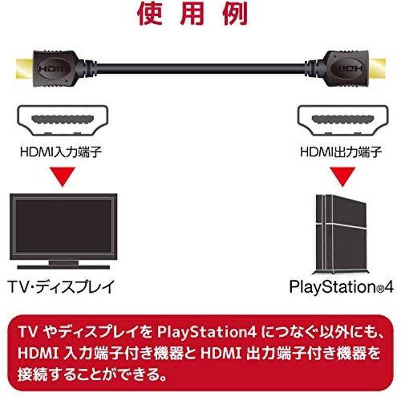 エレコム HDMIケーブル 1.5m 【PS4 PS3 Xbox360 Nintendo Switch