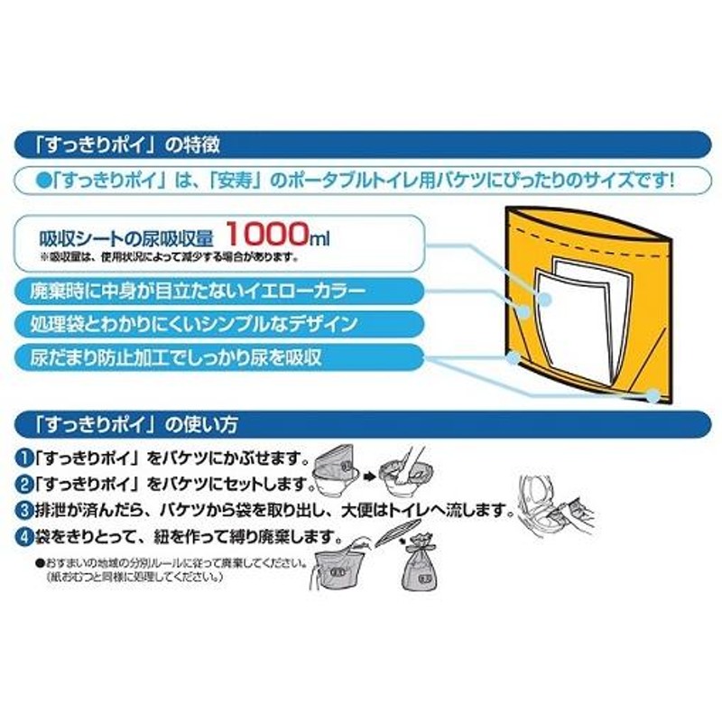 ポータブルトイレ用処理袋 すっきりポイ 30枚入×3袋セット 533-226