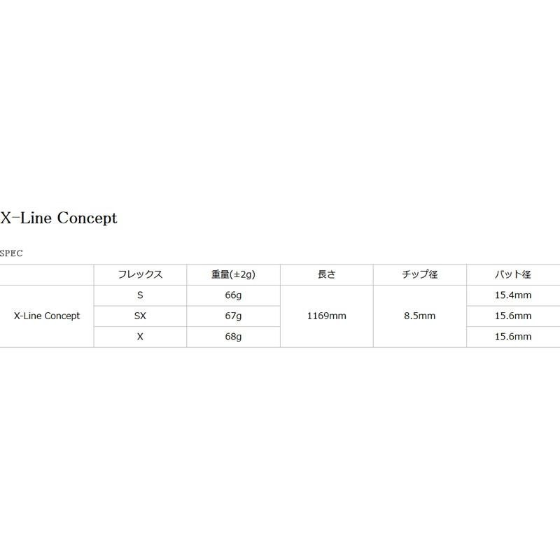 OVDGOLFRomaro ロマロ専用可変式スリーブ付シャフト X-Line Concept