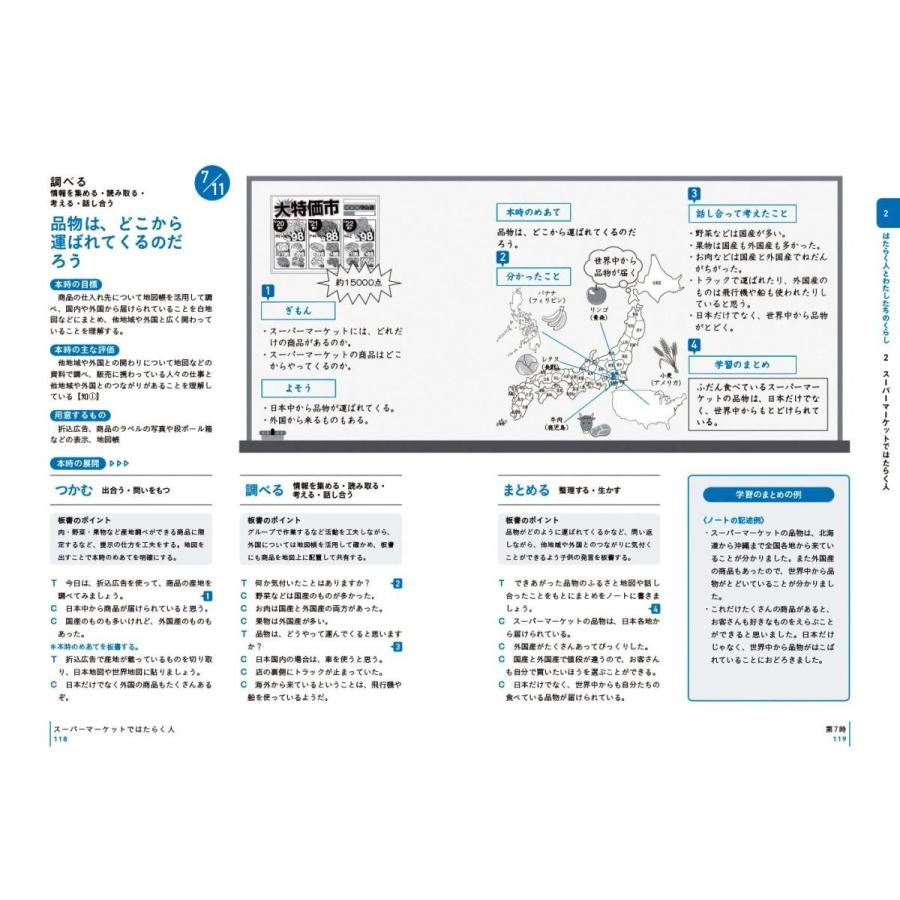 板書で見る全単元・全時間の授業のすべて社会 小学校3年