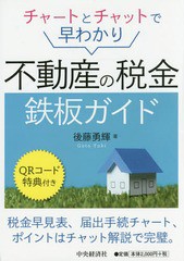 チャートとチャットで早わかり不動産の税金鉄板ガイド