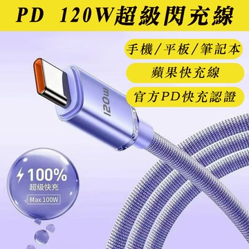 【台中現貨-隔日送達】編織快充線 pd快充線 冰晶快充傳輸線 i16充電線 雙Type-C c to  c充電線