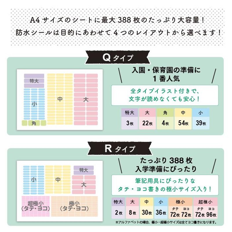 セールSALE％OFF 名前シール 防水 耐水 耐熱 お名前シール おなまえシール 送料無料 サイズ