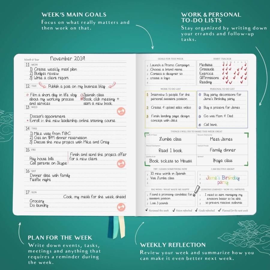 Legend Planner PRO ウィークリー Smaller than A4 (7   x 10 