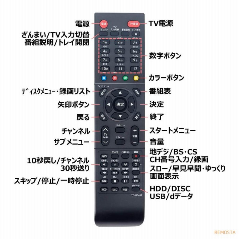 TOSHIBA CT-90426 テレビ レコーダー リモコン