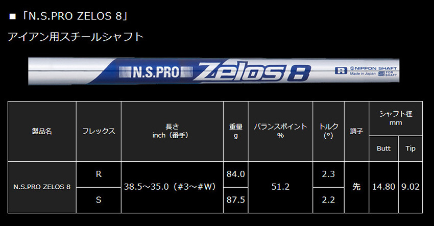 カスタム キャロウェイ APEX PROシリーズ APEX PRO アイアンセット