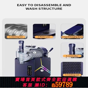 【廠家直銷 可打統編】ZOZOF@雪融機全自動冰沙機大容量快速清洗家用冷飲雪泥機兩用商用