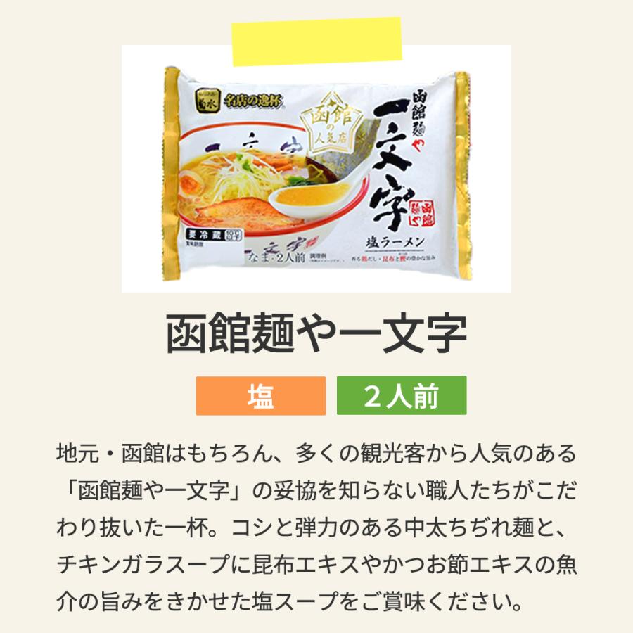 菊水北のご当地有名店１４食詰合 TRW-30 FUJI お歳暮 お中元  送料無料