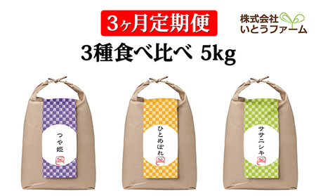 いとうファームの令和5年産米 3種食べ比べ 5kg