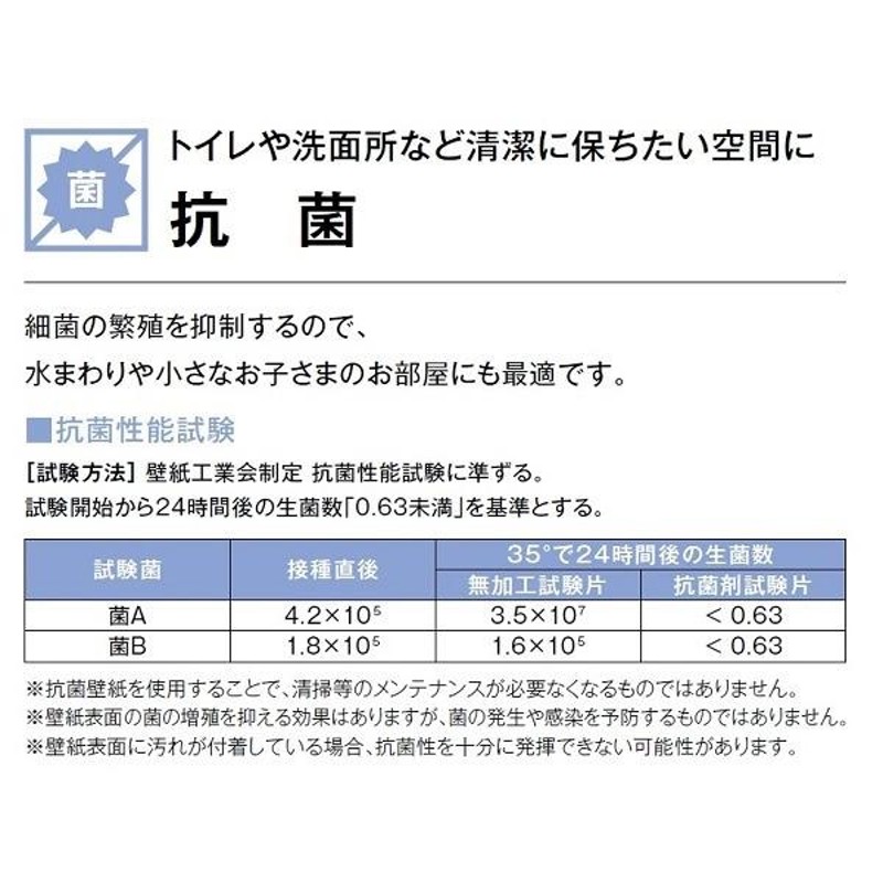 のり無し壁紙 サンゲツ SP2874 〔無地貼可〕 92cm巾 50m巻 | LINE