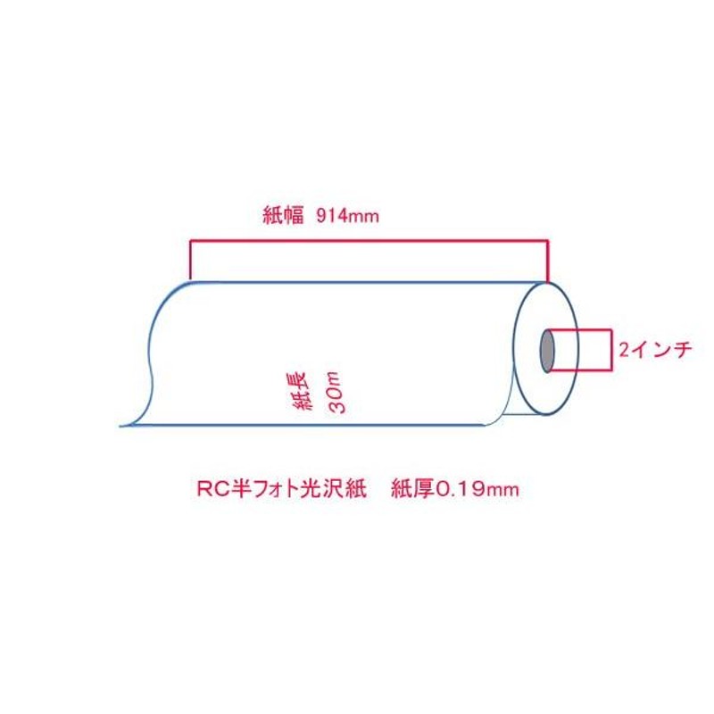 プロッター用紙 インクジェットロール紙 RCフォト半光沢紙 914mm×30M 2