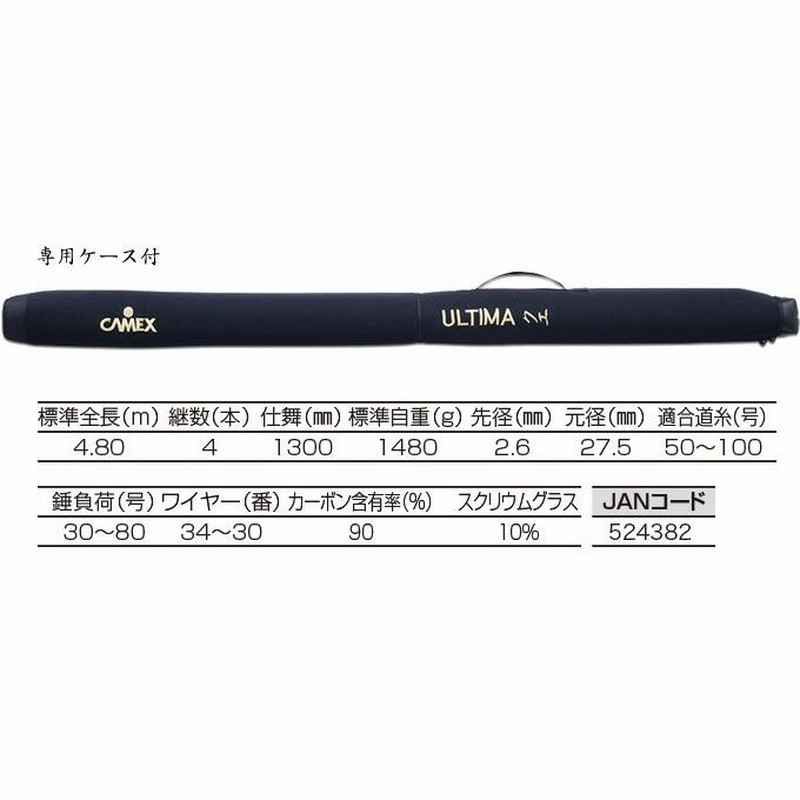 釣武者 CAMEX キャメックス ULTIMA クエ 480MX-4＋PLUS キャメックス(釣り武者) ULTIMA クエ 480MX-4