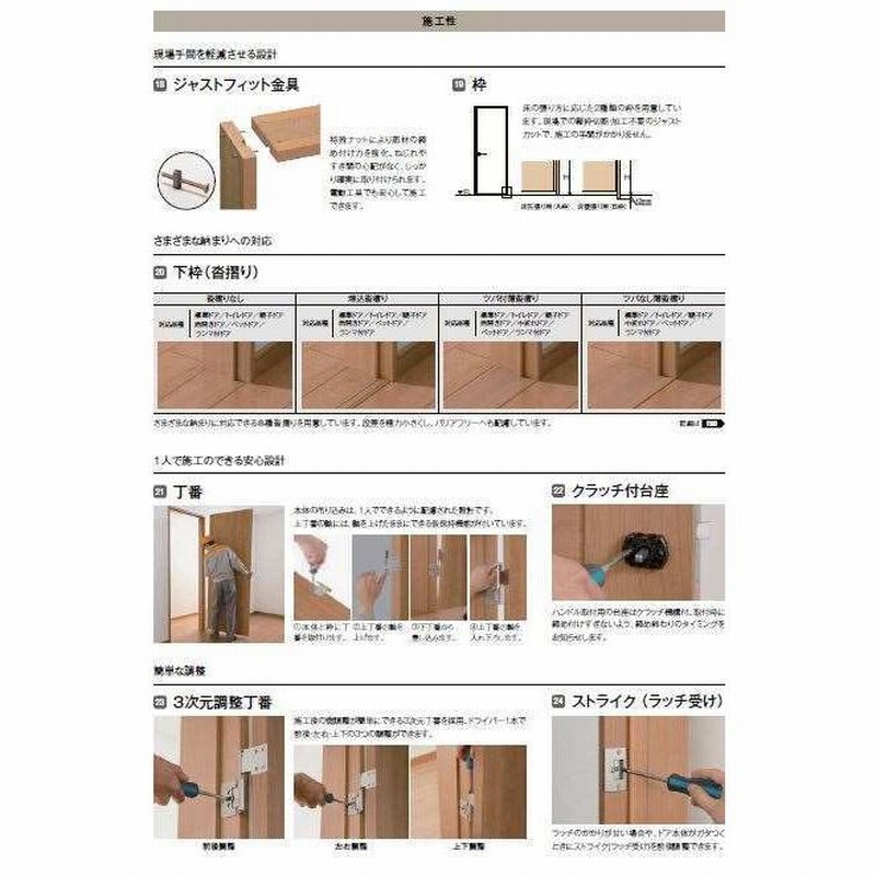 標準ドア ラシッサS LGZ ノンケーシング枠 05520／0620／06520／0720