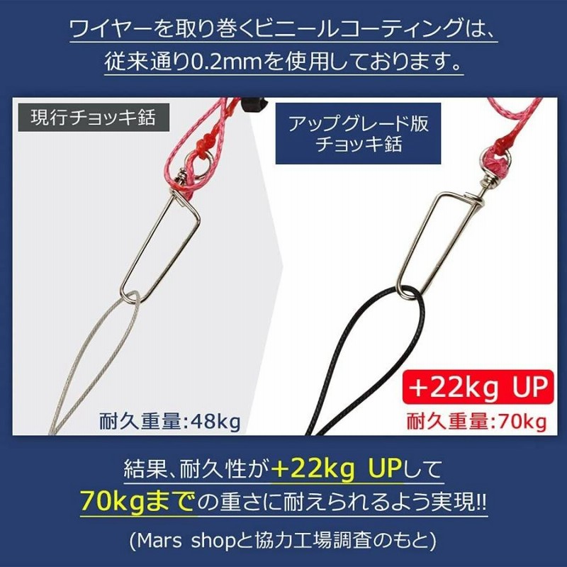 Spear Seals スピアシールズ用 チョッキ 銛先 チョッキ銛 手銛 スピアフィッシング 銛 ダイバーにもおすすめ ヤス ポールスピア |  LINEブランドカタログ