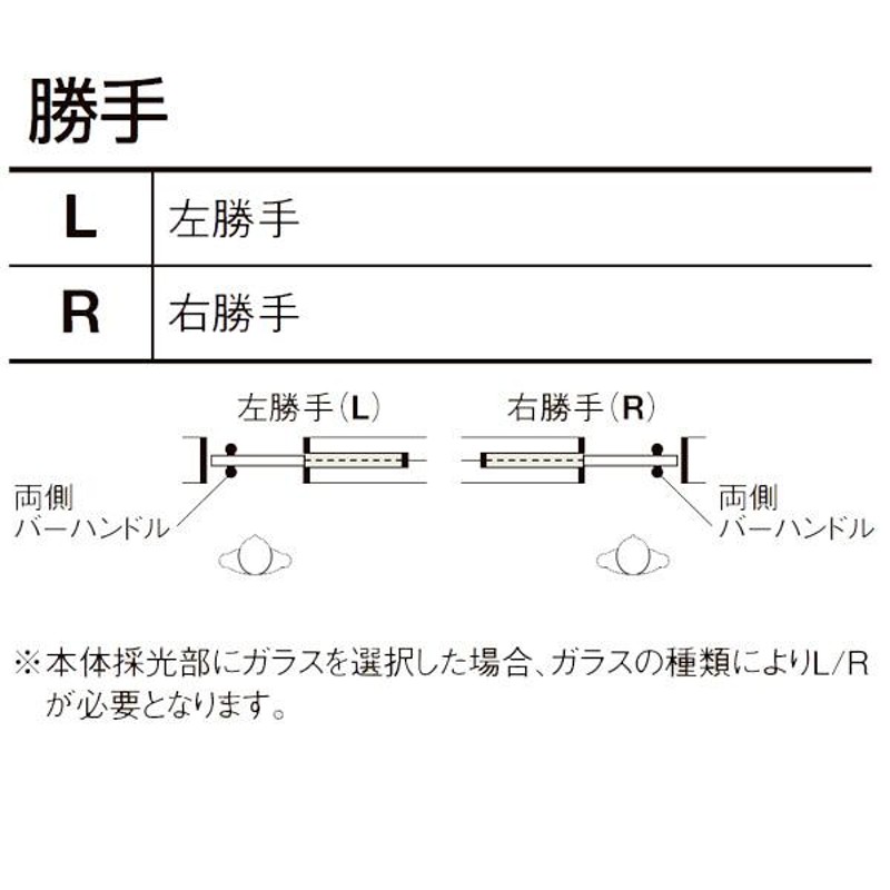 リクシル 室内引戸 ラシッサUD 上吊方式 引込み戸 自閉機能 木質面材 戸袋ユニットあり HHD ノンケーシング枠 採光タイプ 2020/2220/2620  DIY | LINEブランドカタログ