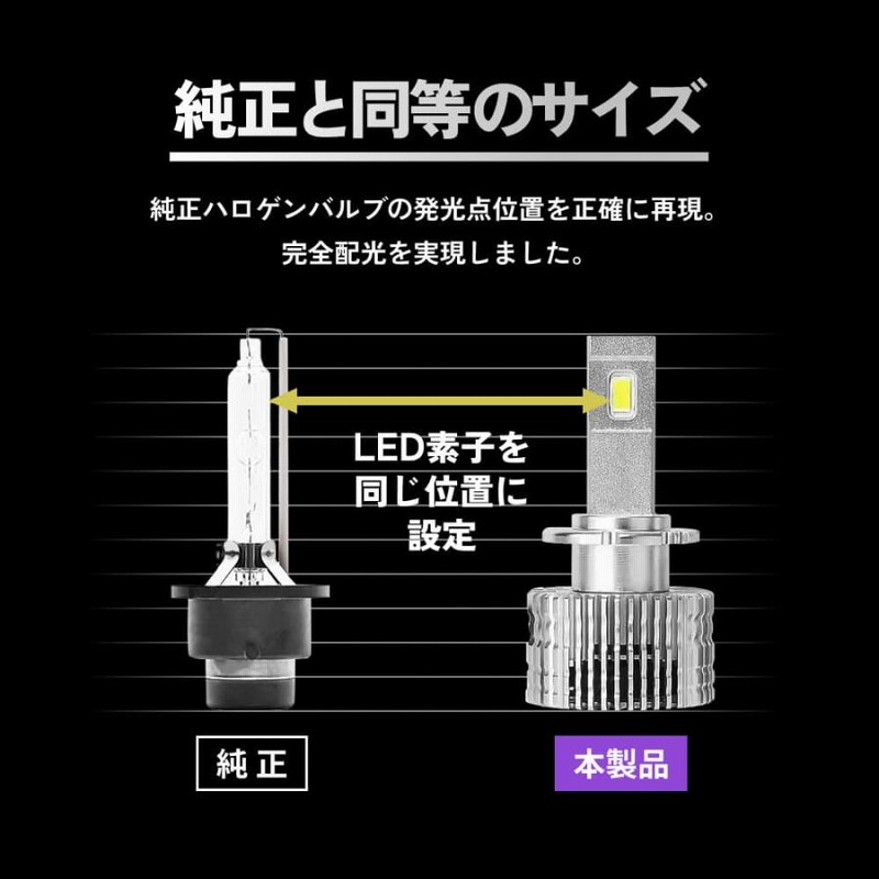 HID屋 LED ヘッドライト D4S D4R D2S D2R 20200cd(カンデラ