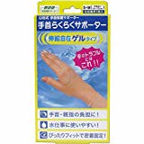 Yamada Style Easy Wrist Support Gel Type S-M Size 1 Piece