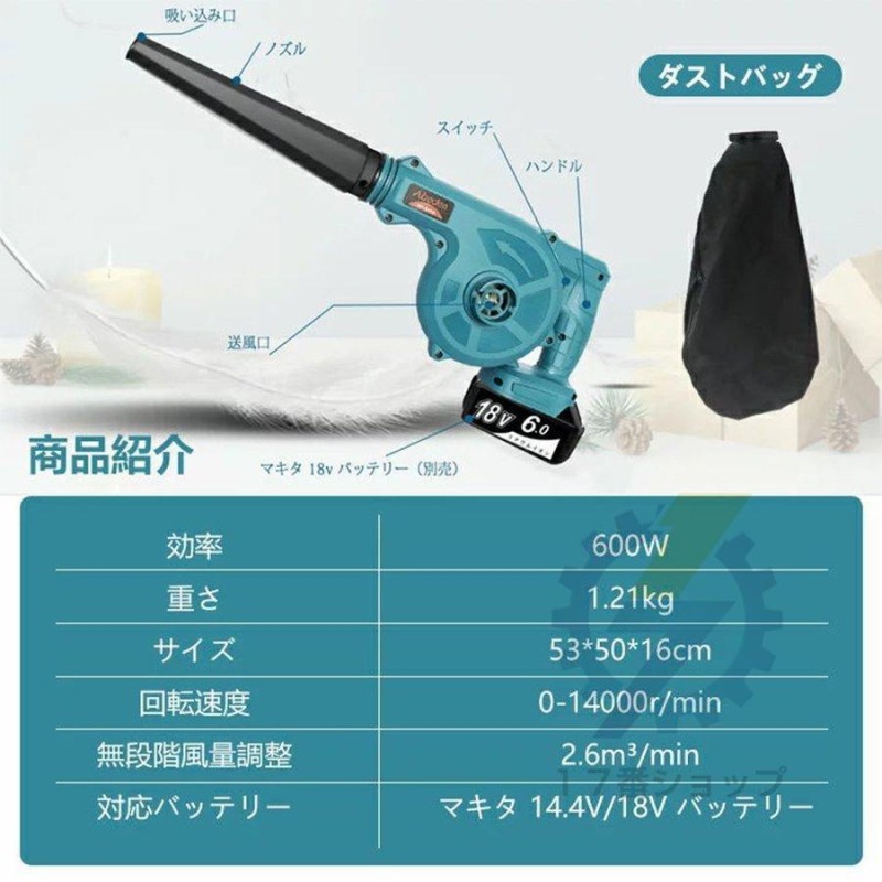 RIDGID 排水管掃除機用パーツ ダブルカッタ(150mm) T‐416 92530