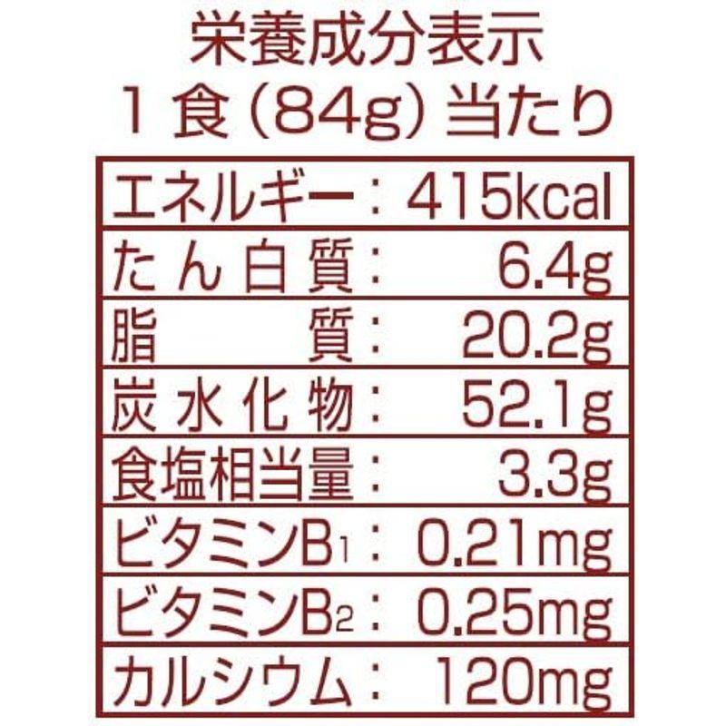 徳島製粉 NEO金ちゃん焼そば復刻版 84g×12個