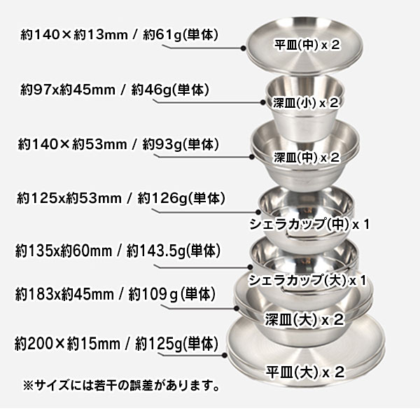 ステンレスプレート アウトドア食器 12点セット 収納袋付 ポータブル キャンプ食器セット バーベキュー キャンプ アウトドア コンパクト 収納 プレート 小鉢