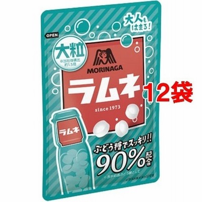 大粒ラムネの通販 87件の検索結果 Lineショッピング