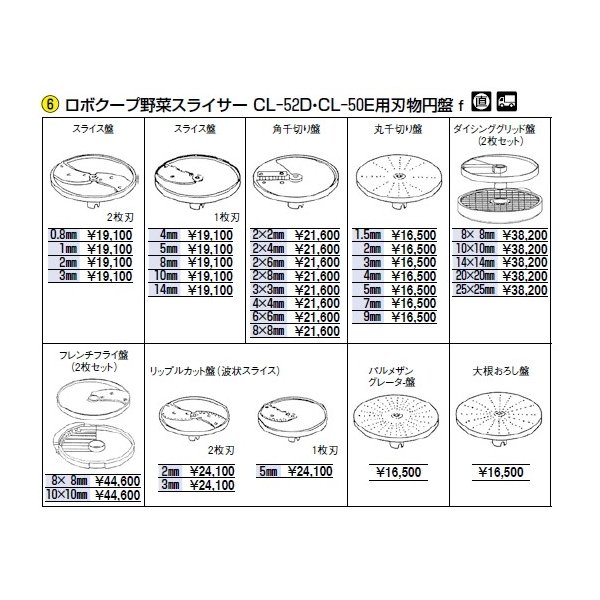 ロボクープCL-52E・50E用刃物円盤 スライス盤1枚刃 8mm 通販