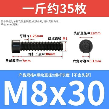 🎉​專業工具🎉​4.8級杯頭 內六角螺絲 國標通用型圓柱頭 發黑內六角螺栓 帶帽m6m8m10