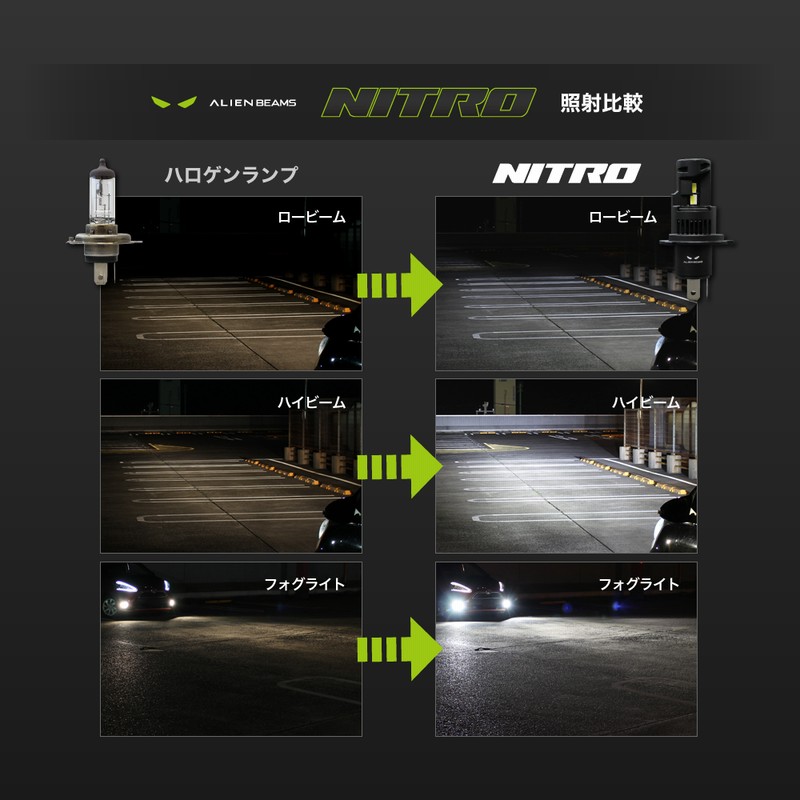 爆光タイプ》JB23 系ジムニー LEDフォグランプ 10000LM LED