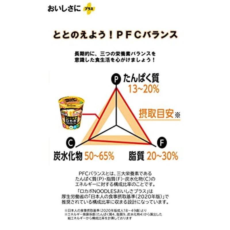 明星 ロカボNOODLES おいしさプラス 濃厚鶏白湯 栄養素バランスヌードル (高たんぱく、198kcal、低糖質、たっぷり食物繊維)