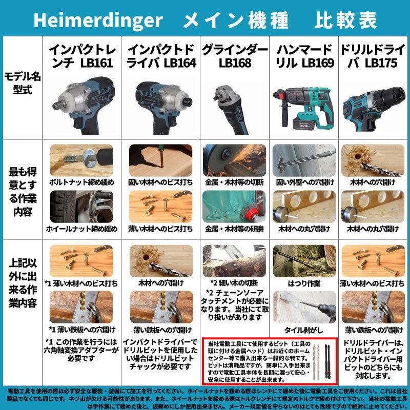 インパクトレンチ セット 防滴 防塵 全て マキタ 互換 本体+3.0Ah電池+