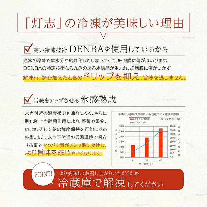 父の日 ギフト BOX付き 鳥肉 氷感 熟成肉 京地どり 手羽先 約500g 送料無料 てばさき 炭火串焼 灯志 地鶏 じどり 京都 焼き鳥 やきとり 父の日ギフト特集