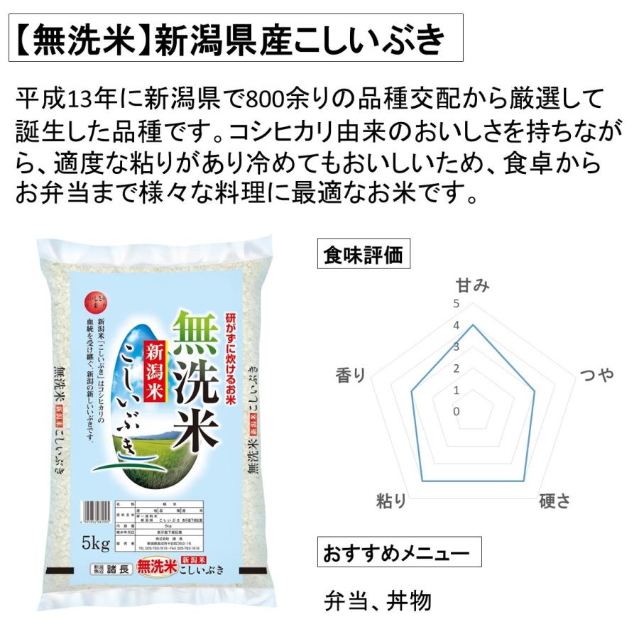 新米 米 お米 無洗米 20kg こしいぶき 新潟産 5kg×4袋 本州送料無料 令和5年産